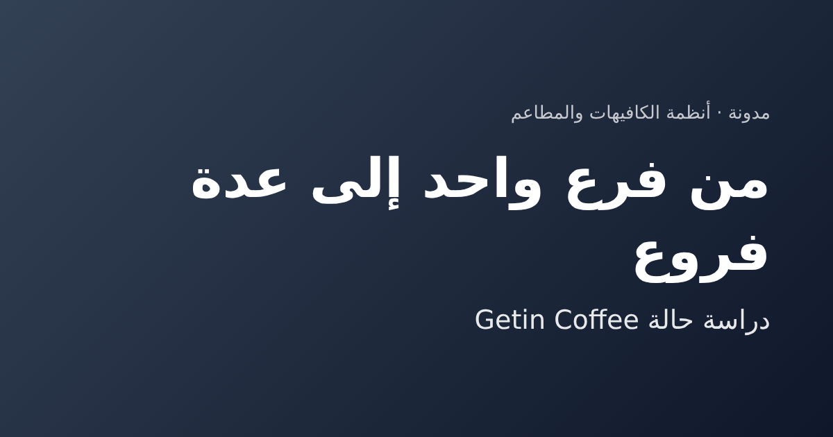 Getin Coffee cafe management system case study